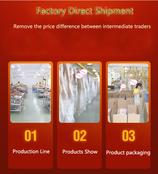 Factory Direct Supply Silicone Vagina Real Sex Doll For Men Sex produced by AUTOMATICWOMAN